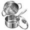 Saucepan with Steamer, Stainless Steel Saucepan with Glass Lid Multipurpose Nonstick